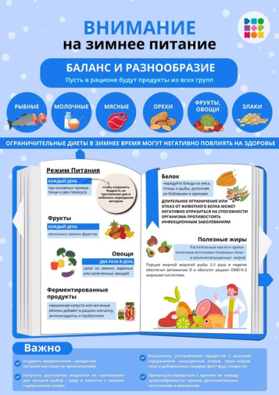 Акция «Здоровый Новый Год»!.